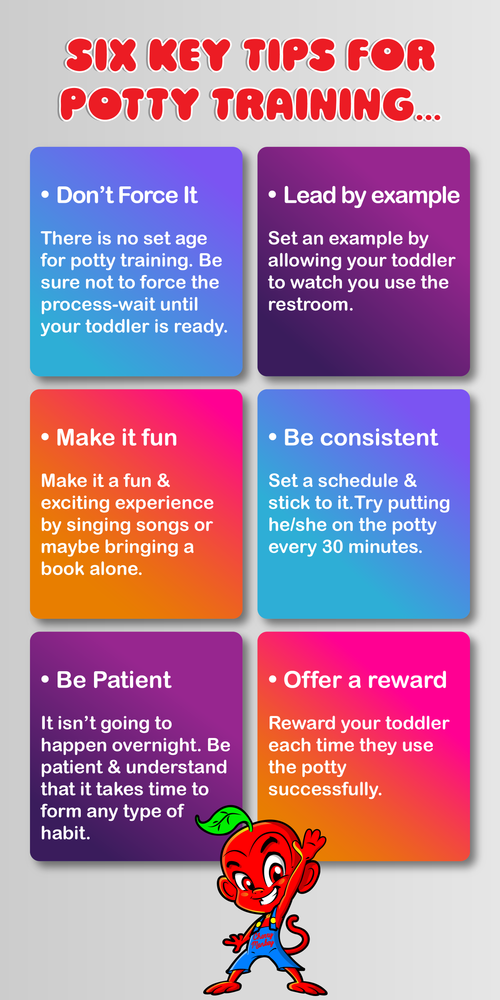 Cherry Monkey Key Tips For Potty Training