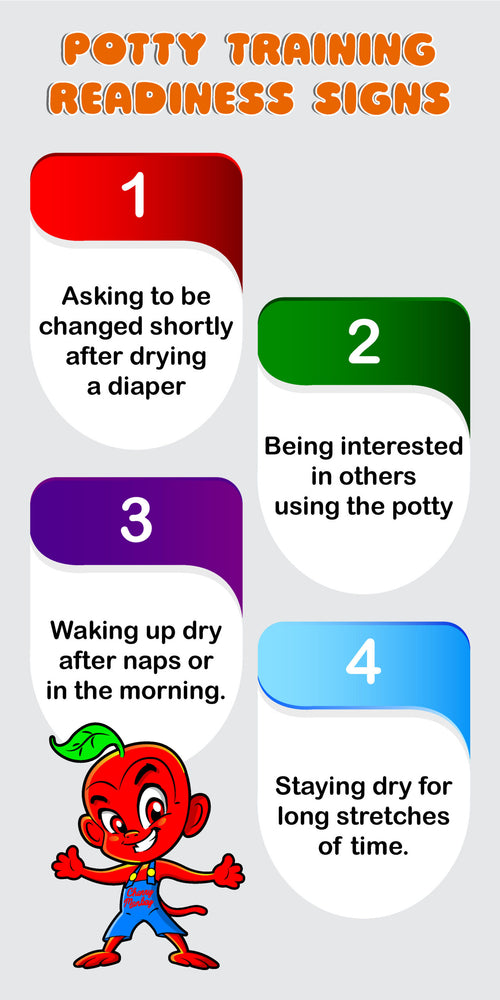 Cherry Monkeys Potty Training Readiness Signs